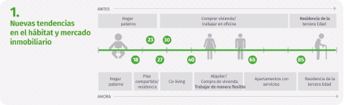 PRO27 Articulo 12 Foto 5