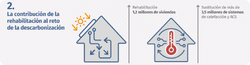 PRO27 Articulo 12 Foto 6