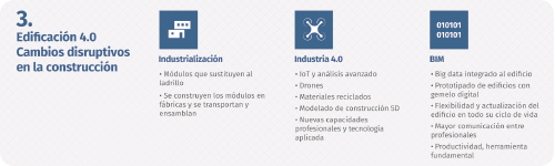 PRO27 Articulo 12 Foto 7