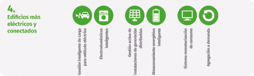 PRO27 Articulo 12 Foto 8