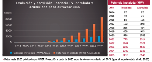 PRO27 Articulo 6 Foto 3