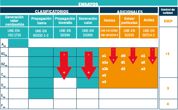 PRO29 Articulo 9 Foto 3