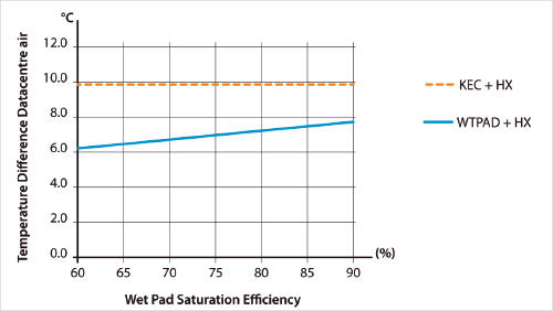 PRO30 ARTICULO 13 FOTO 5