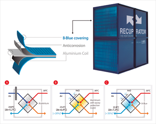 PRO30 ARTICULO 13 FOTO 6