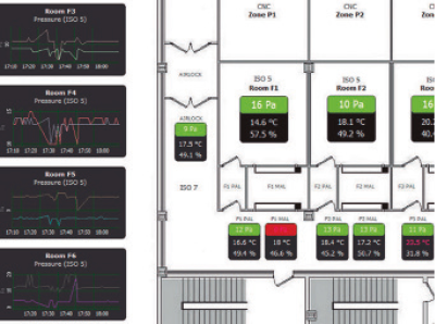 PRO31 Articulo 2 Foto 4