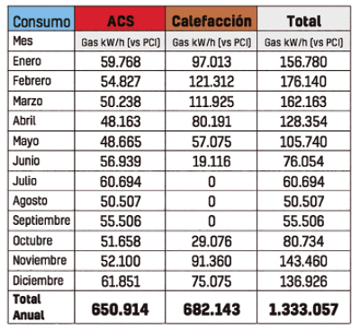 PRO31 Articulo 9 Foto 10