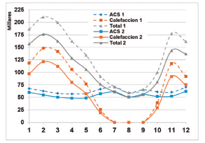 PRO31 Articulo 9 Foto 11