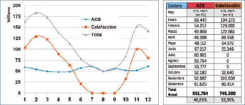 PRO31 Articulo 9 Foto 6