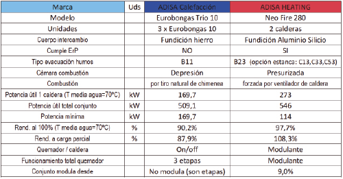 PRO31 Articulo 9 Foto 7