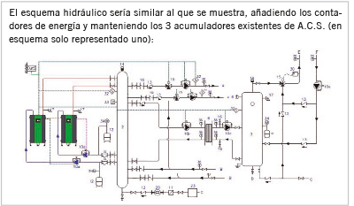 PRO31 Articulo 9 Foto 9