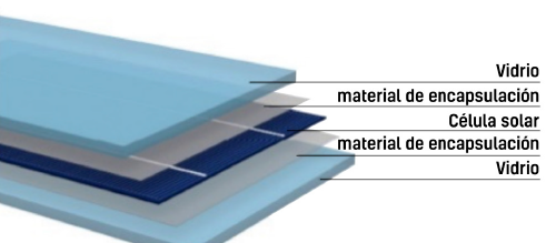 PRO32 Articulo 4 foto 3