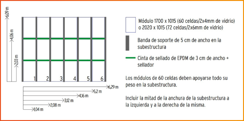 PRO32 Articulo 4 foto 6