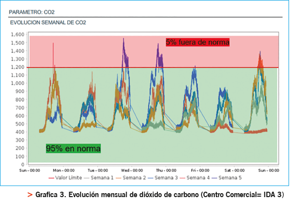 PRO33 articulo 3 foto 4