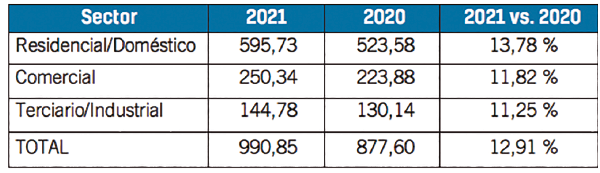 PRO33 articulo 6 foto 3