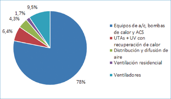 PRO33 articulo 6 foto 8