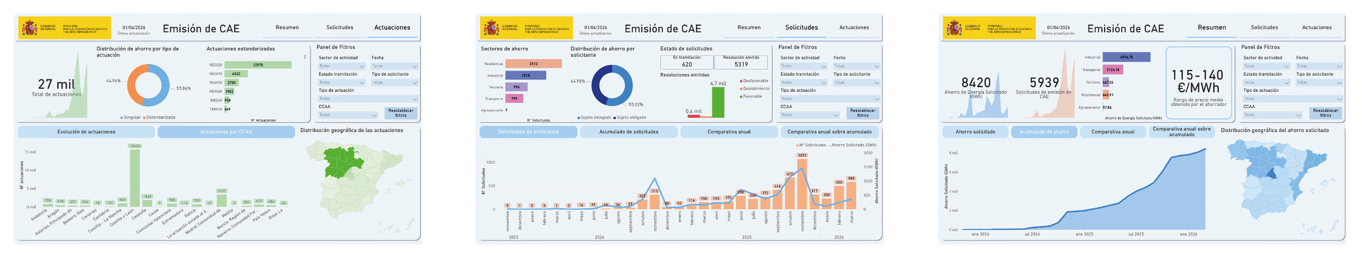 PROINSTAL EVOL SISTEMA CAE 2