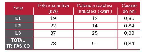 PRo28 Articulo10 Foto 3