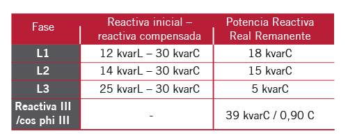 PRo28 Articulo10 Foto 4