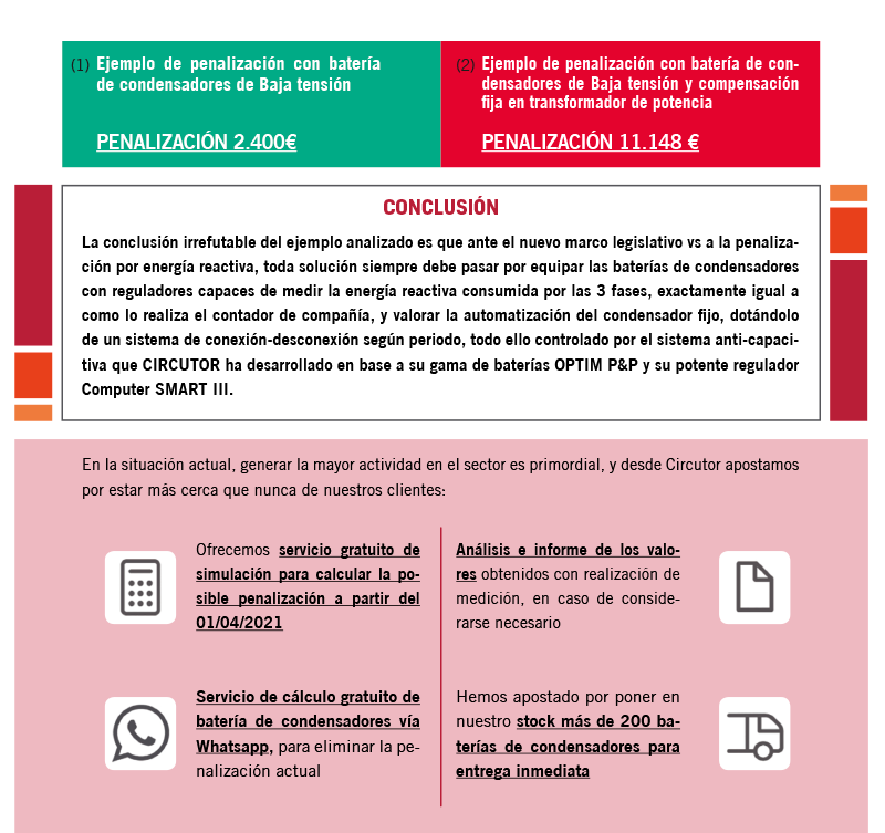 PRo28 Articulo10 Foto 7