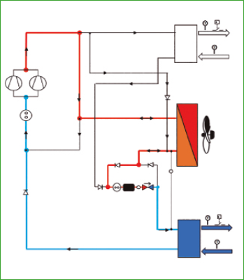 PRo31 Articulo 7 Foto 4