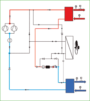 PRo31 Articulo 7 Foto 6