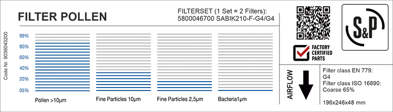 SOLER Y PALAU TECN DE FILTRACION 6