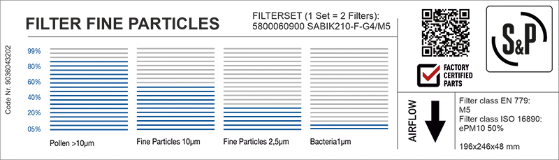 SOLER Y PALAU TECN DE FILTRACION 77