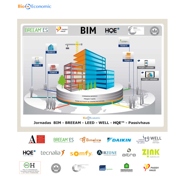 bim 1