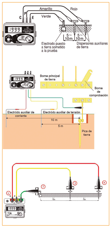esquema circuito electrico 1