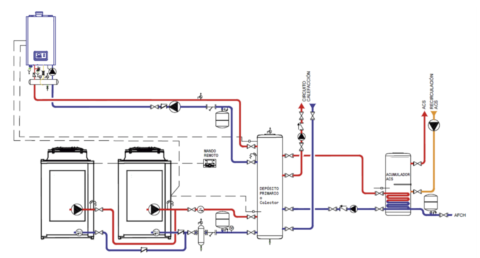 fegeca ducha caliente 3