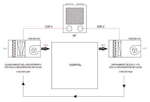 pro33 articulo 9 foto 3