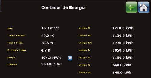 pro33 articulo 9 foto 5