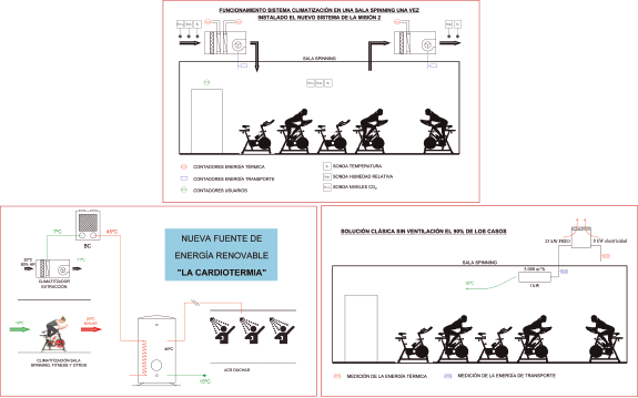 pro33 articulo 9 foto 7