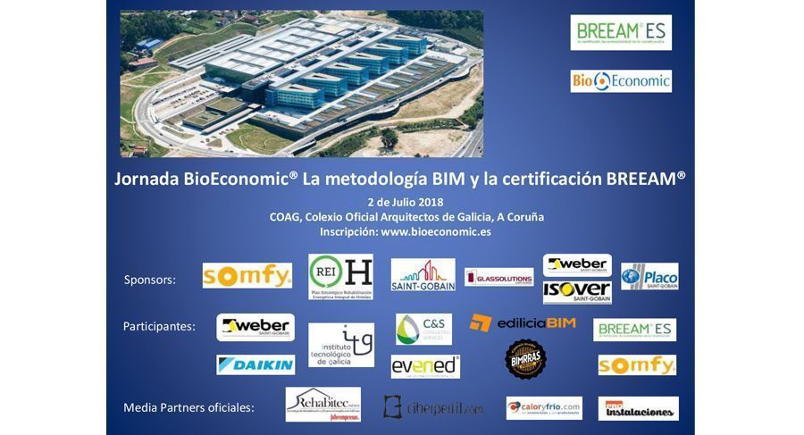 bioeconomic galicia bim 1