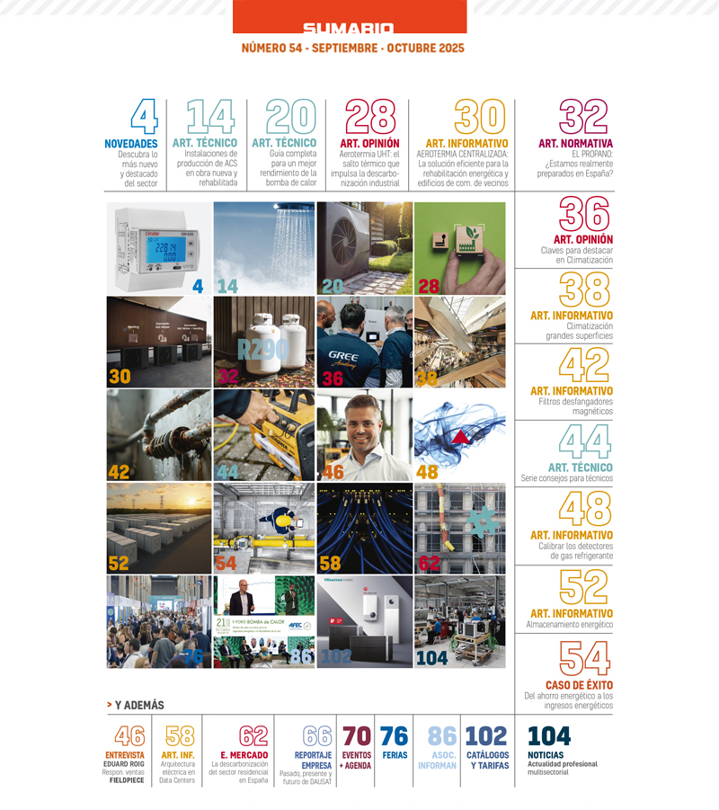 Nº54 - Septiembre · Octubre 2025