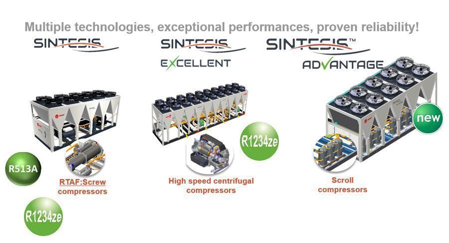 trane enfriadoras 1 2